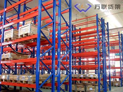 倉庫貨架定制：打造高效、靈活、安全的倉儲空間